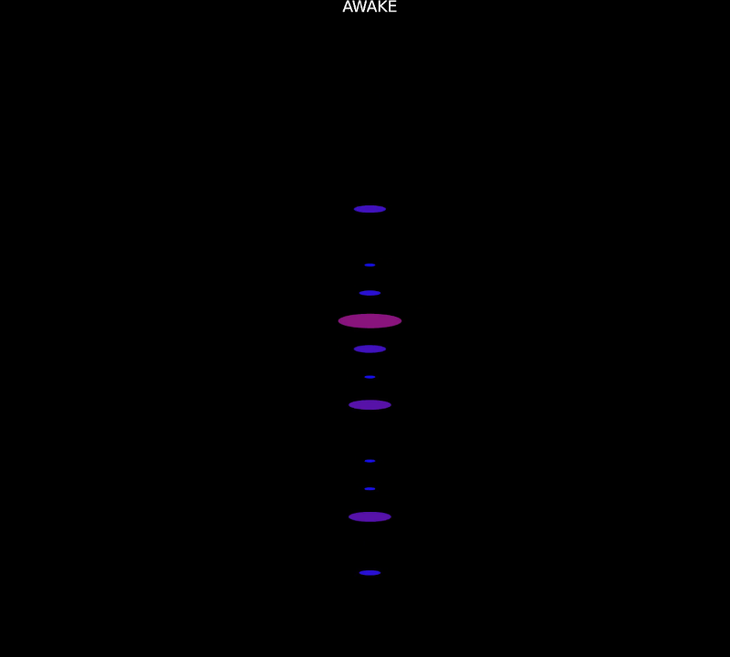 Image may contain: Violet, Font, Magenta, Electric blue, Circle.